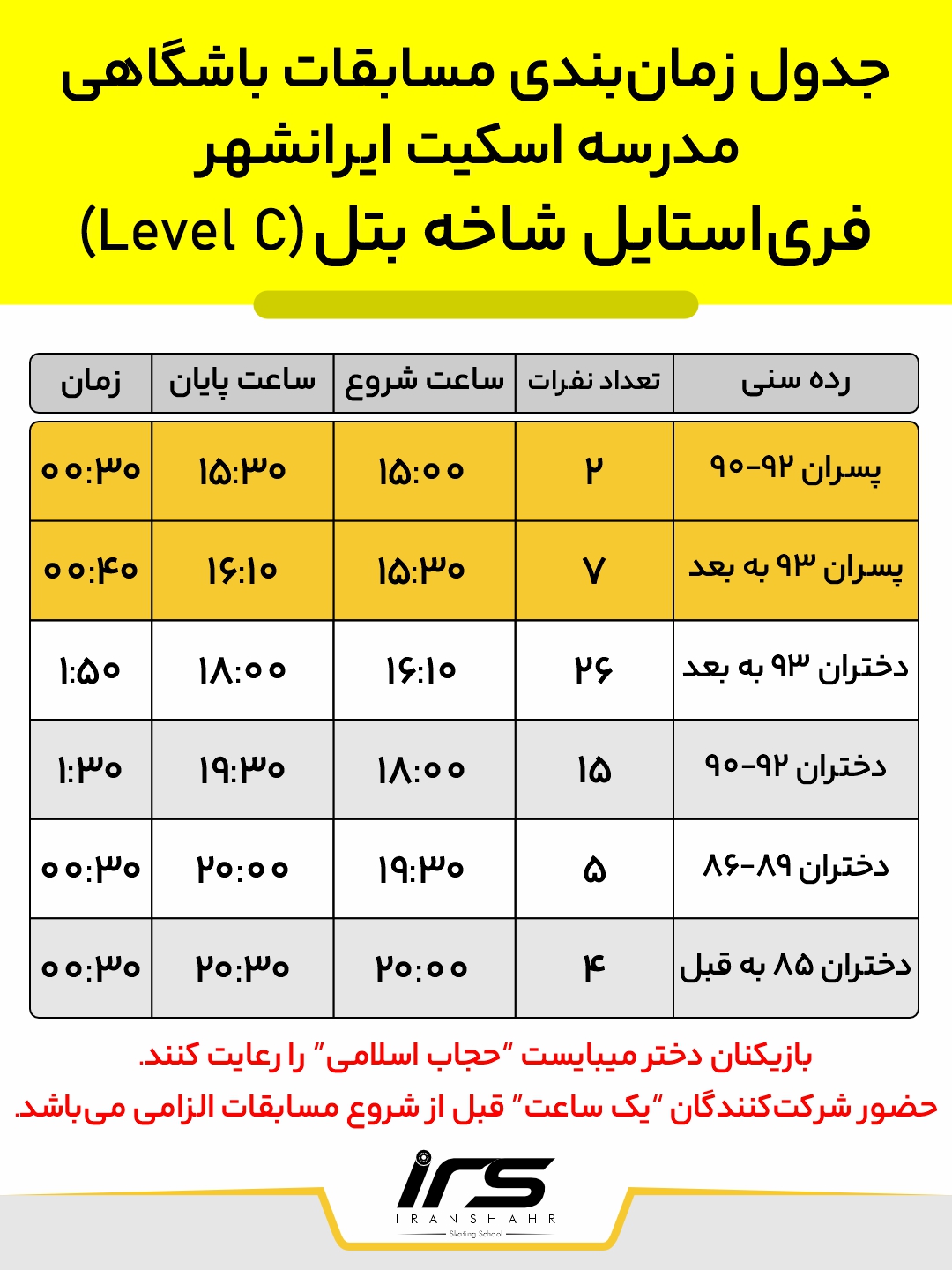 جدول زمان‌بندی مسابقات باشگاهی مدرسه اسکیت ایرانشهر، فری‌استایل شاخه بتل (Level C)
